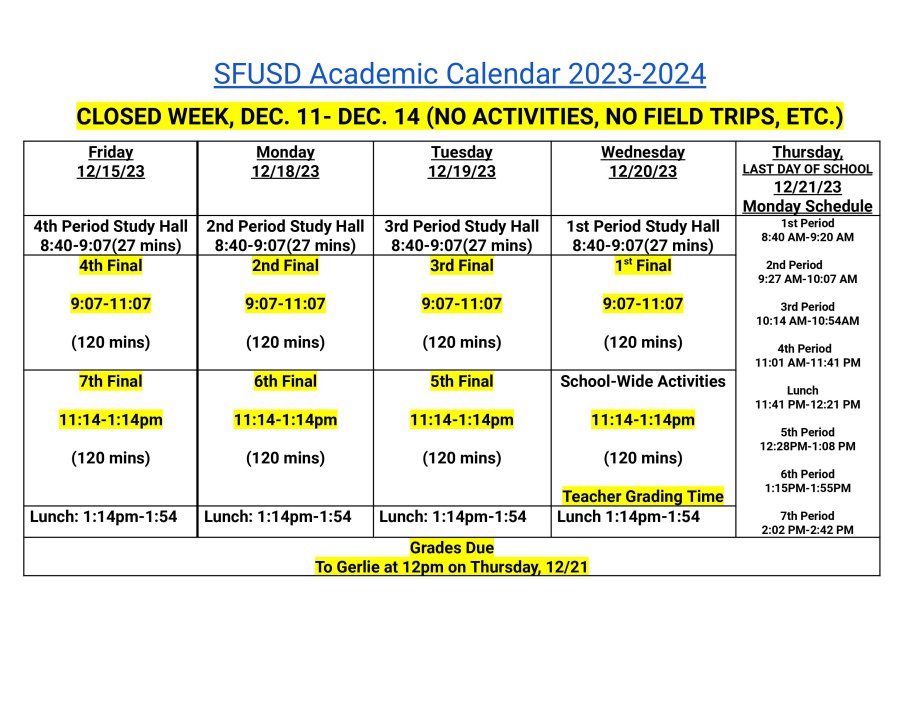 Sfsu Finals Week Spring 2024 Calendar - Adria Ardelle